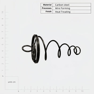 calidad  Flat Spiral Spring For Secure Database Access With Spring Data ISO 9001 Certified fábrica